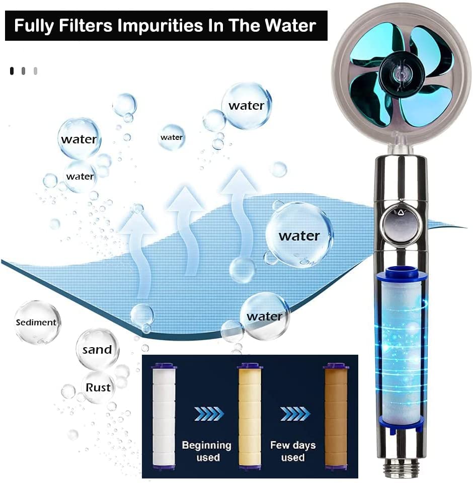 AquaLuxe SpaFlow Duschkopf - Erhöhter Wasserdruck, Integrierter Filter, Spa-ähnliche Entspannung, Wassersparend