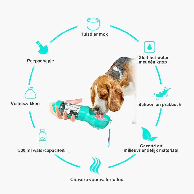 AquaPet Tragbare Trinkflasche für Hunde und Katzen – Auslaufsicher, Leicht und BPA-frei, All-in-One Wasserspender