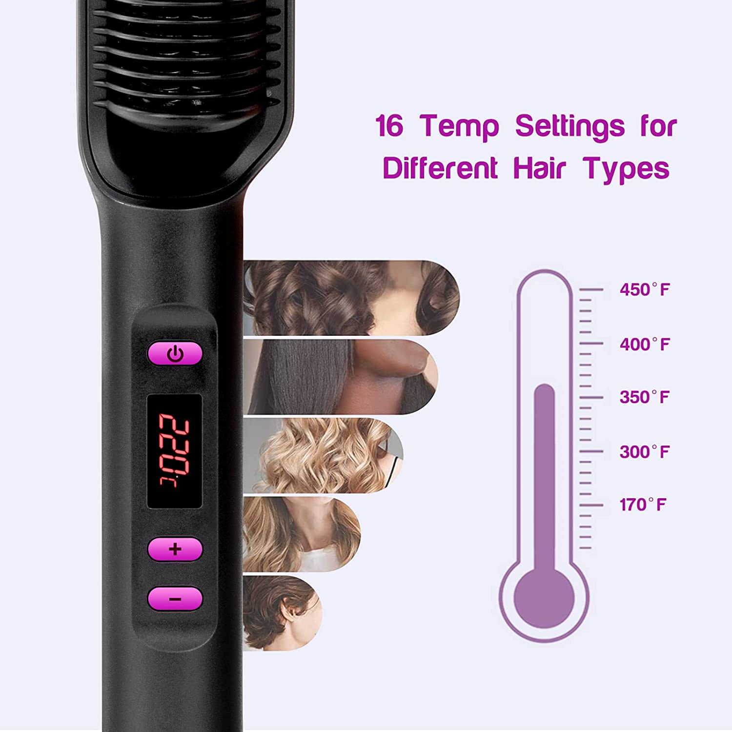 HairCare Pro 50% RABATT